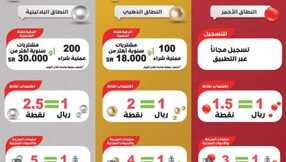 1318weekly3janEstren.westrenriyadhskakaarar 44