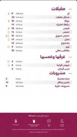 عروض المشوي العنابي الثلاثاء