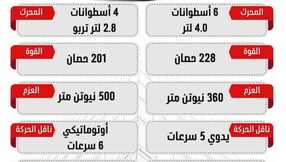 nmr2500 1704326093276