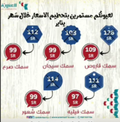 التقاط