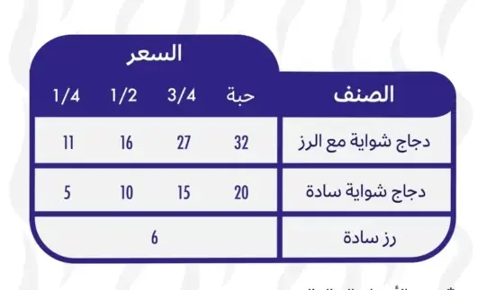 شواية