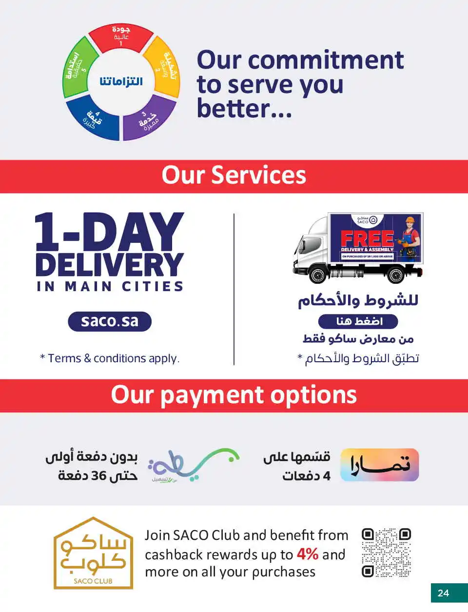 60 27879 023 ea912